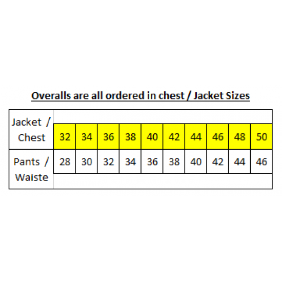 SAFETY-PPE / Standard 80/20 Conti 2-Piece Suit, Royal Blue
